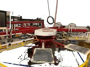 auto screen printing press setup - anatol and workhorse 