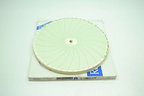 New graphic controls 30653656 500p1225-106 circular chart paper d402716 for sale