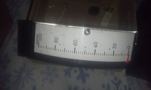 vintage meter