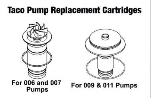 Taco Pump Replacement Cartridges Replacement