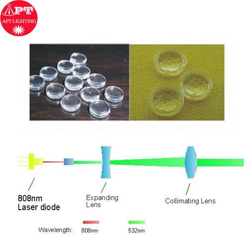 Professional 808nm/532nm Laser diode module focus Coated glass lens