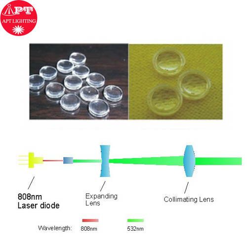 Professional 808nm/532nm Laser diode module focus Coated glass lens