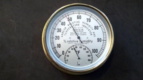 ABBEON RELATIVE HUMIDITY AND TEMPATURE  INDICATOR