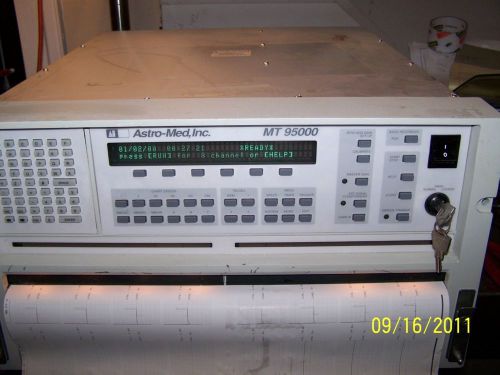 Astro-Med Physiological Recorder  MT-95000 8 Channels