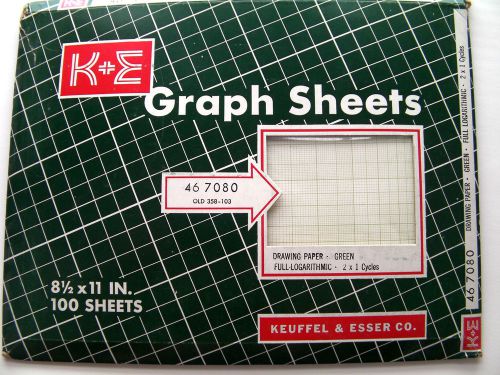 55 sheets Keuffel &amp; Esser 467080 green Full Logarithmic Graph Tracing Paper