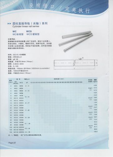 Od 12mm x 500mm cylinder liner rail linear shaft optical axis for sale