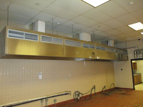 GREEN HECK FUME HOODS with Ansul R-102 Wet Chemical Fire Suppression System