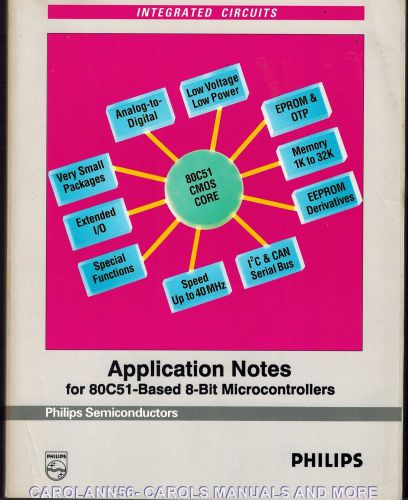 PHILIPS Data Book 1993 Application Notes for 80C51 Based 8-Bit Microcontrollers