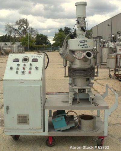 Used- premier double planetary mixer, model plm, 304 stainless steel. mixing cap for sale