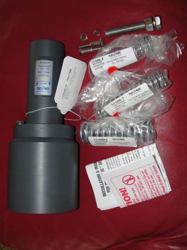 Plast-o-matic plastomatic relief valve acids &amp; high corrosive liquids rvt125v-pv for sale
