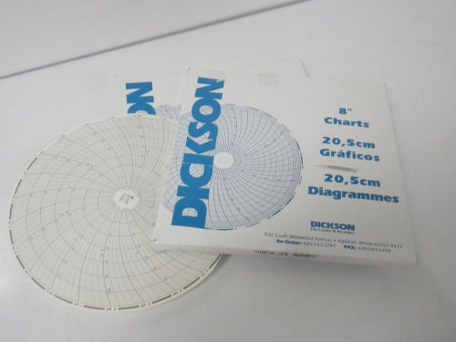 Dickson c478 temperature charts 8&#034; 24hrs 5 to 40 celsius 120 charts *new* for sale