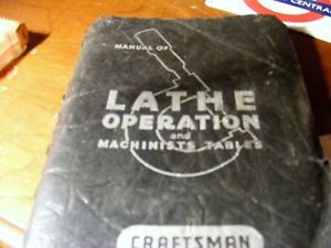 Lathe Operation Manual
