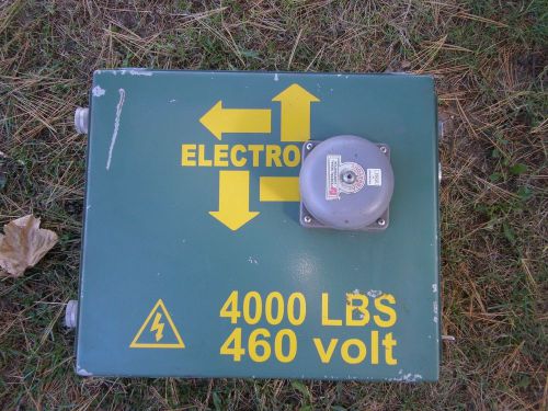 460 volt fused alarm panel, Loaded