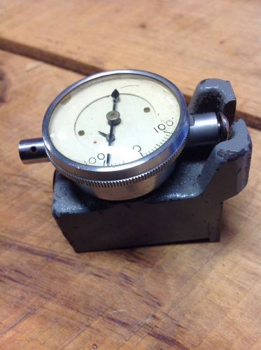 Meter Gauge