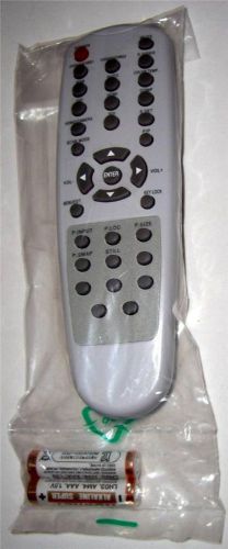 ORION IMAGES Remote Control (New)