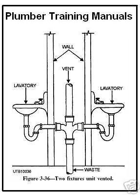 Plumbing &amp; Plumber Training - 8 Manuals on Cd