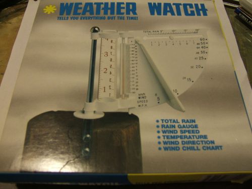 Weather Watch Gauge - Monitor Rain, Temperature &amp; Wind