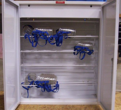 Kerkau Sterilization Cabinet for goggles