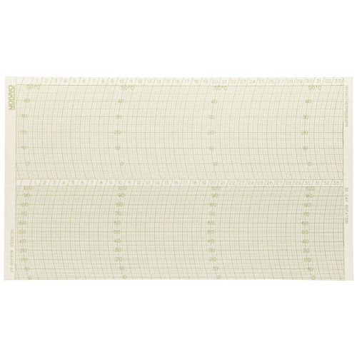 Oakton WD-08368-23 Chart Paper for Three Speed Hygrothermograph 0 Degree F 32...