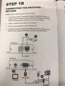 Pelco NET300R MPEG-4 IP Video Receiver CCT Surveillance Multimedia Transmittance