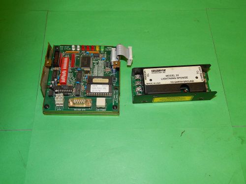 Control Microsystem 5202 RS232 Communication Controller w/ Telebyte Model 22
