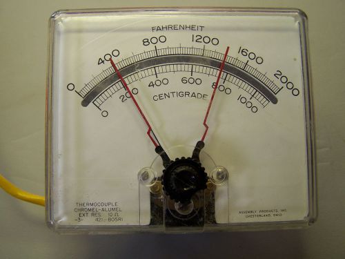 Unique Thermocouple Panel Meter With Adj Control Outputs Temperature Controller