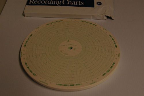1 boxs of 75 charts – graphic controls mc m-1500-sh circular paper chart for sale