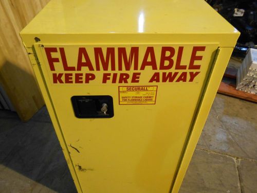 SECURALL FLAMMABLE SAFETY  CABINET A110