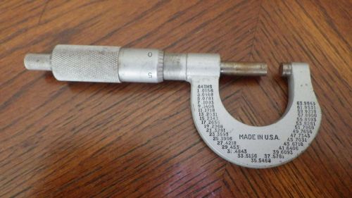 General Micrometer 4ths 32nds 64ths made in the USA
