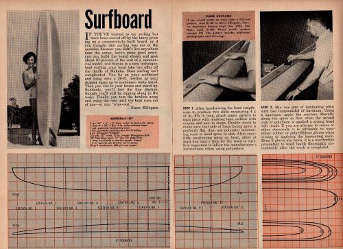 HOW TO BUILD YOUR OWN SURFBOARD PLANS