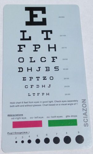 Medical Snellen / Rosenbaum Pocket Eye Exam Test Chart