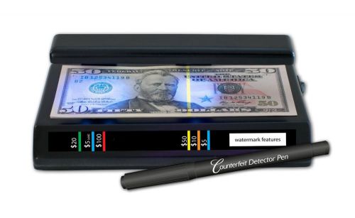 Black Light Counterfeit Currency Detector