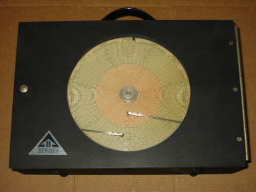 B Serdex windup chart Pressure/Temperature recorder