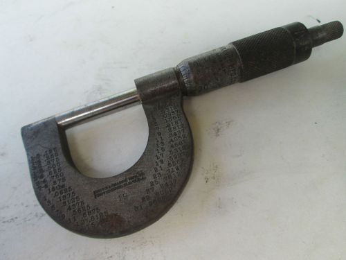 Vintage brown &amp; sharpe, #19, 1&#034; micrometer usa ratchet stop machinist tool for sale