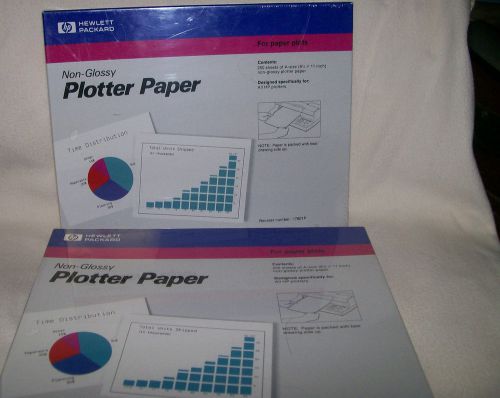2 NEW HP SIZE A NON GLOSSY PLOTTER PAPER 8.5 X 11