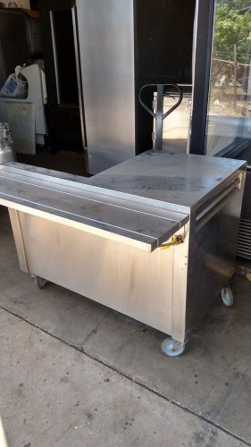 CHECK OUT COUNTER- RETAIL-  ALL STAINLESS STEEL-  MOBILE