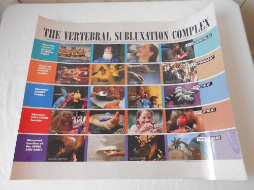 Chiropractic Back Talk Systems Vertebral Subluxation Complex poster
