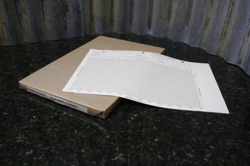NOS Genuine Perkin Elmer 007-1493 Frequency VS Transmission Chart Paper FREE S&amp;H