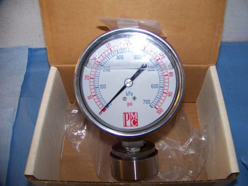 PMC pressure gauge