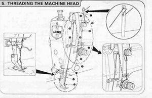 Juki Industrial Straight Stitch Sewing Machine, Head ONLY