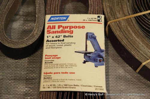 1&#034; Wide Sanding Belts - NEW - 42&#034; Length - 100+ Units - SKU1129