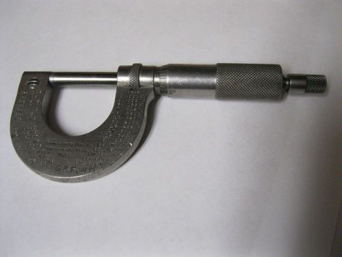 Vintage antique micrometer thickness gauge machinist tool original case for sale