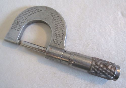 1&#034; MICROMETER - The L. S. Starrett Co. - Ford Motor Company Model Making