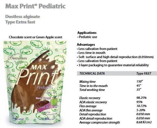 Max print® pediatric for sale