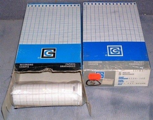 Moore Recording Chart Paper Lot Of 10 Rolls NEW