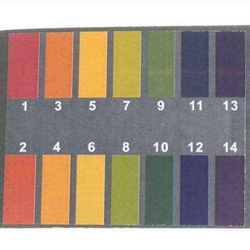 Smart 80 litmus paper test strips alkaline acid ph indicator for sale