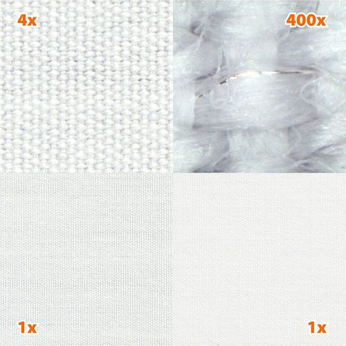 Swiss Shield WEAR - EMF Shielding Fabric - Fabric Length 5ft, Width 4.9ft.
