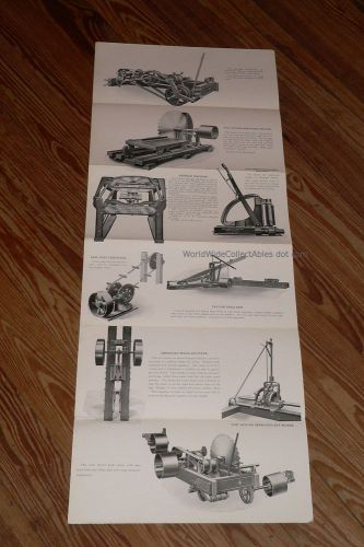 1900s Taylor Iron Works &amp; Supply Co Macon Georgia SAW MILL Fold-Out Brochure