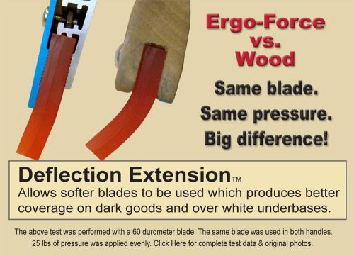 16” ergo-force, aluminum squeegee,silk screen squeegee,screen printing squeegee for sale