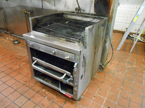 Anets BR-34 dual over/under HI temp broiler Used. Free ship / non-discountBIN